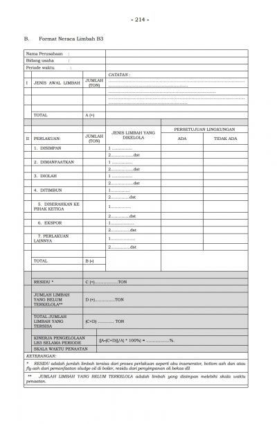 Prosedur Penyimpanan Limbah B3 Bagi Penghasil Limbah B3 – Hazmat Techno ...